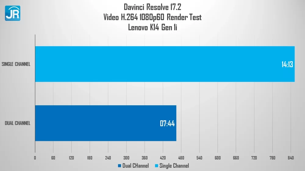 Lenovo K14 Gen 1i 35