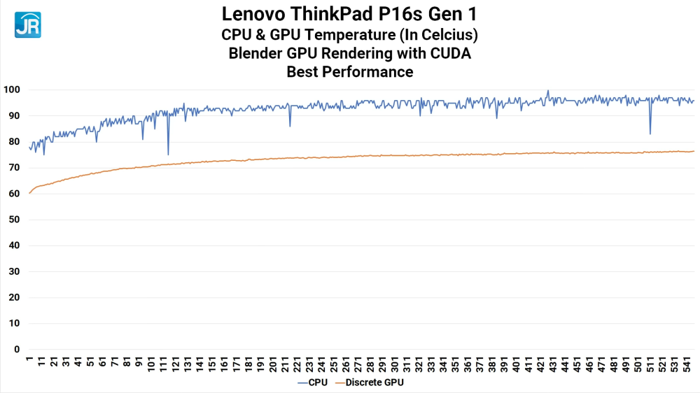 Lenovo ThinkPad P16s Gen 1 42