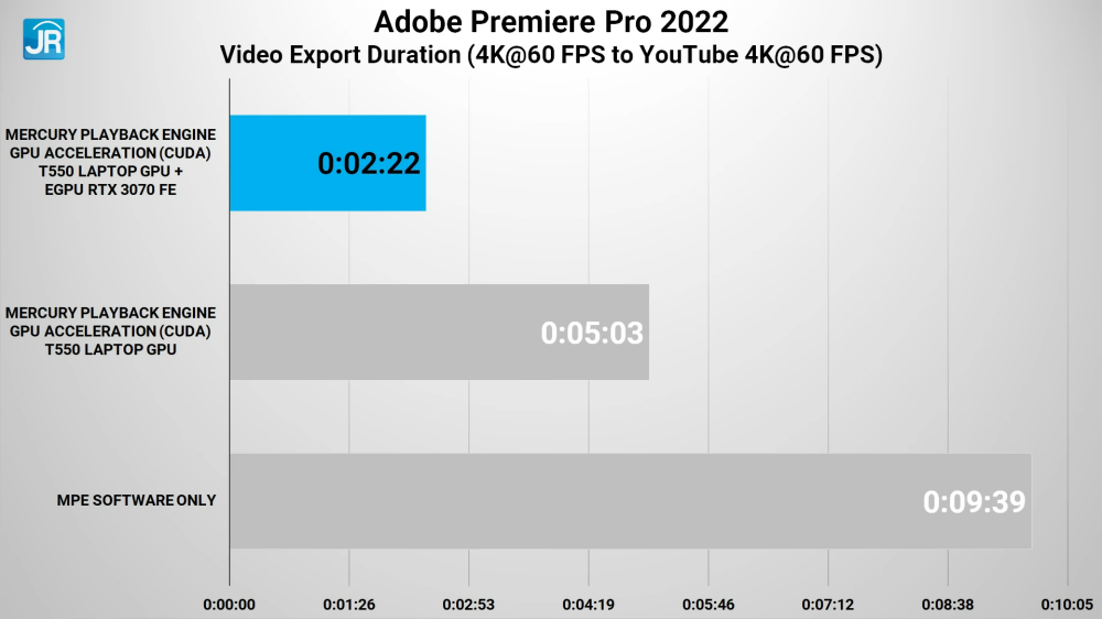 Lenovo ThinkPad P16s Gen 1 45