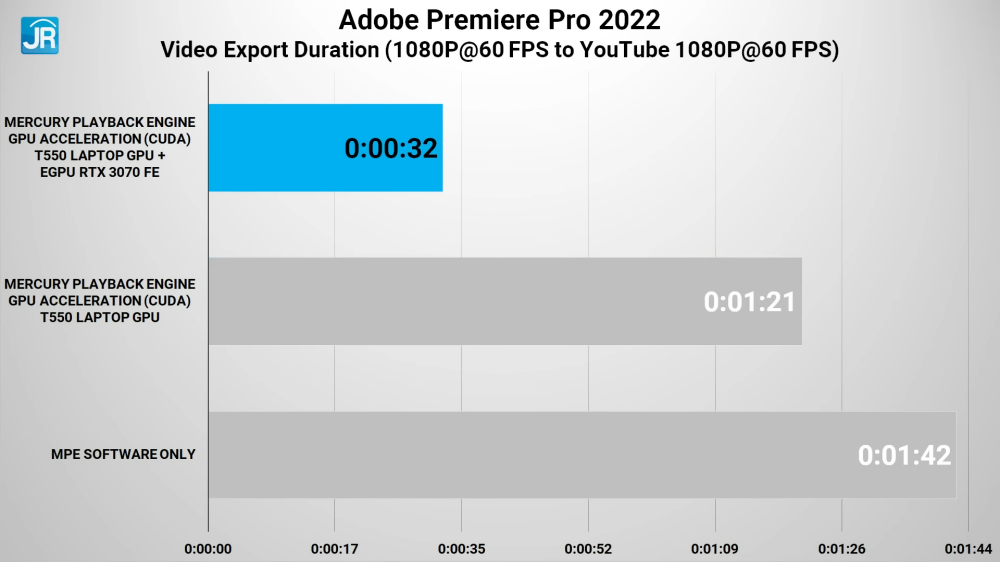 Lenovo ThinkPad P16s Gen 1 46