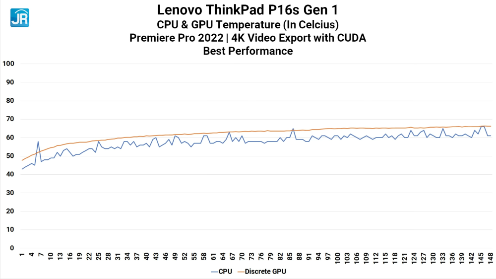 Lenovo ThinkPad P16s Gen 1 47