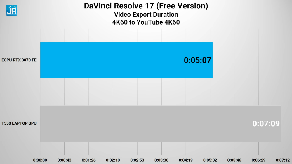 Lenovo ThinkPad P16s Gen 1 48