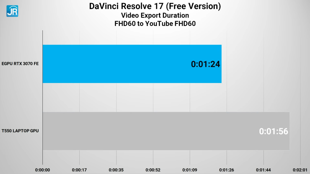 Lenovo ThinkPad P16s Gen 1 49
