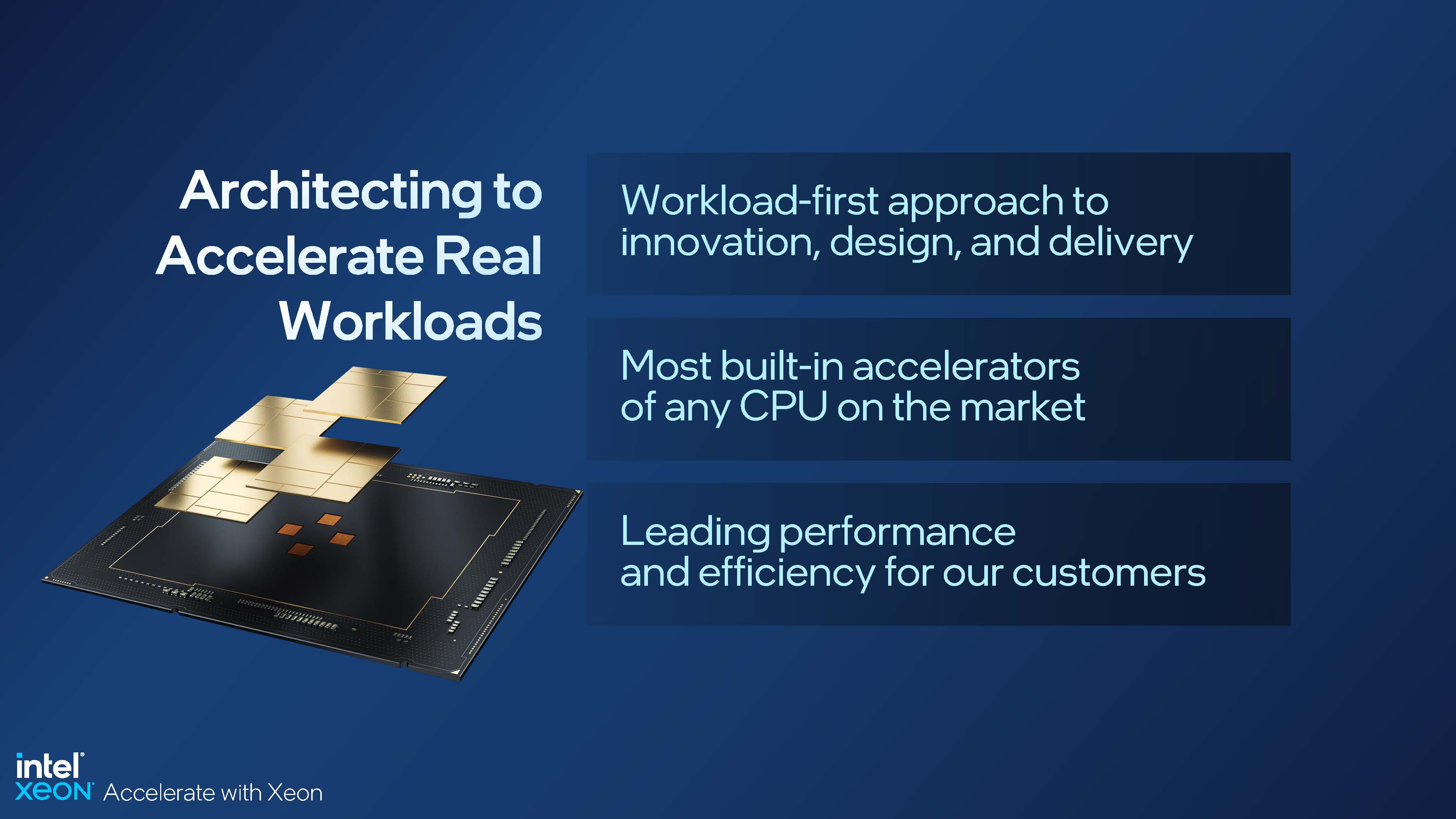 CPU Data Center Intel Xeon Scalable 4th Gen Xeon day1 Product Page 05