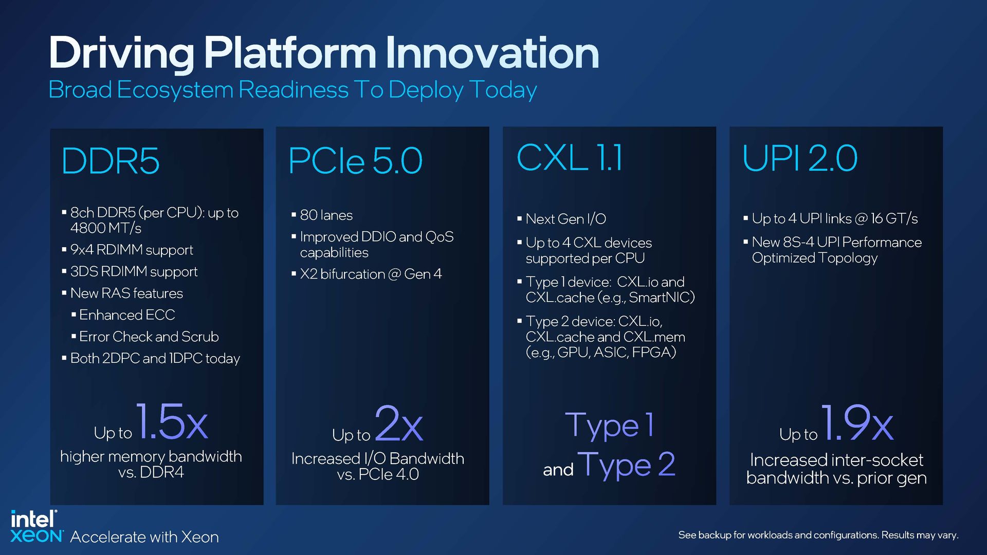 CPU Data Center Intel Xeon Scalable 4th Gen Xeon day1 Product Page 14