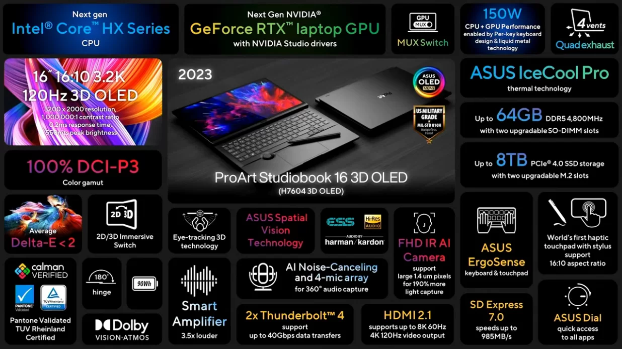 Asus ProArt Studiobook 16 3D OLED Dikenalkan, Hadir dengan 3D Simulated Reality 3 proart 16 oled specs 8