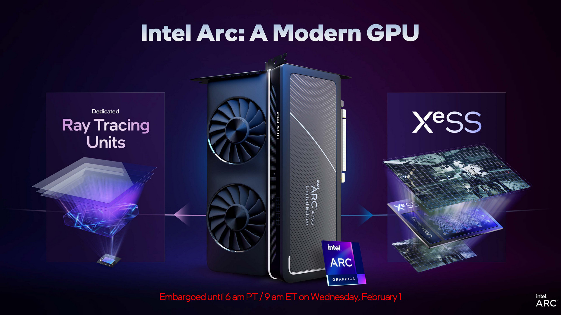Driver GPU Intel ARC Baru Tingkatkan Performa Game DX9 lebih dari 40% - A750 Turun Harga ke 249 USD 9 Arc Q1 Page 11s