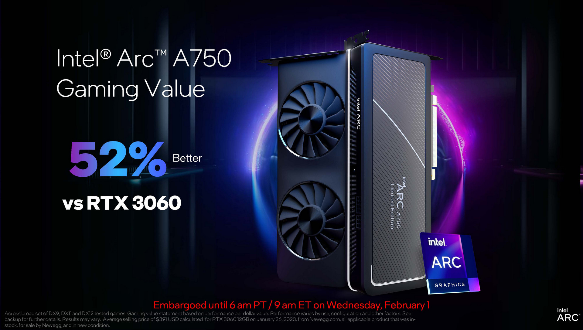 Driver GPU Intel ARC Baru Tingkatkan Performa Game DX9 lebih dari 40% - A750 Turun Harga ke 249 USD 6 Arc Q1 Page 19s