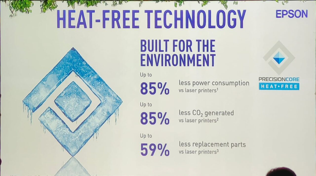 Epson Printer AM Series C6000