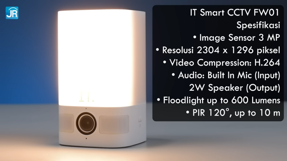 IT Smart CCTV FW01 14