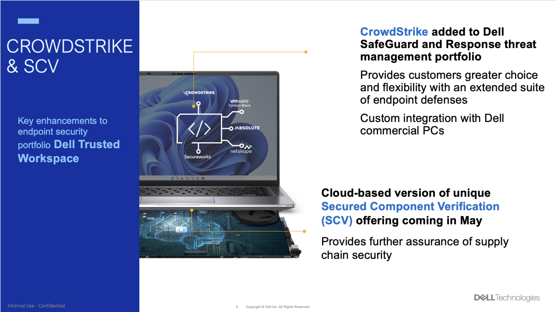 Illustration of CrowdStrike SCV Solutions