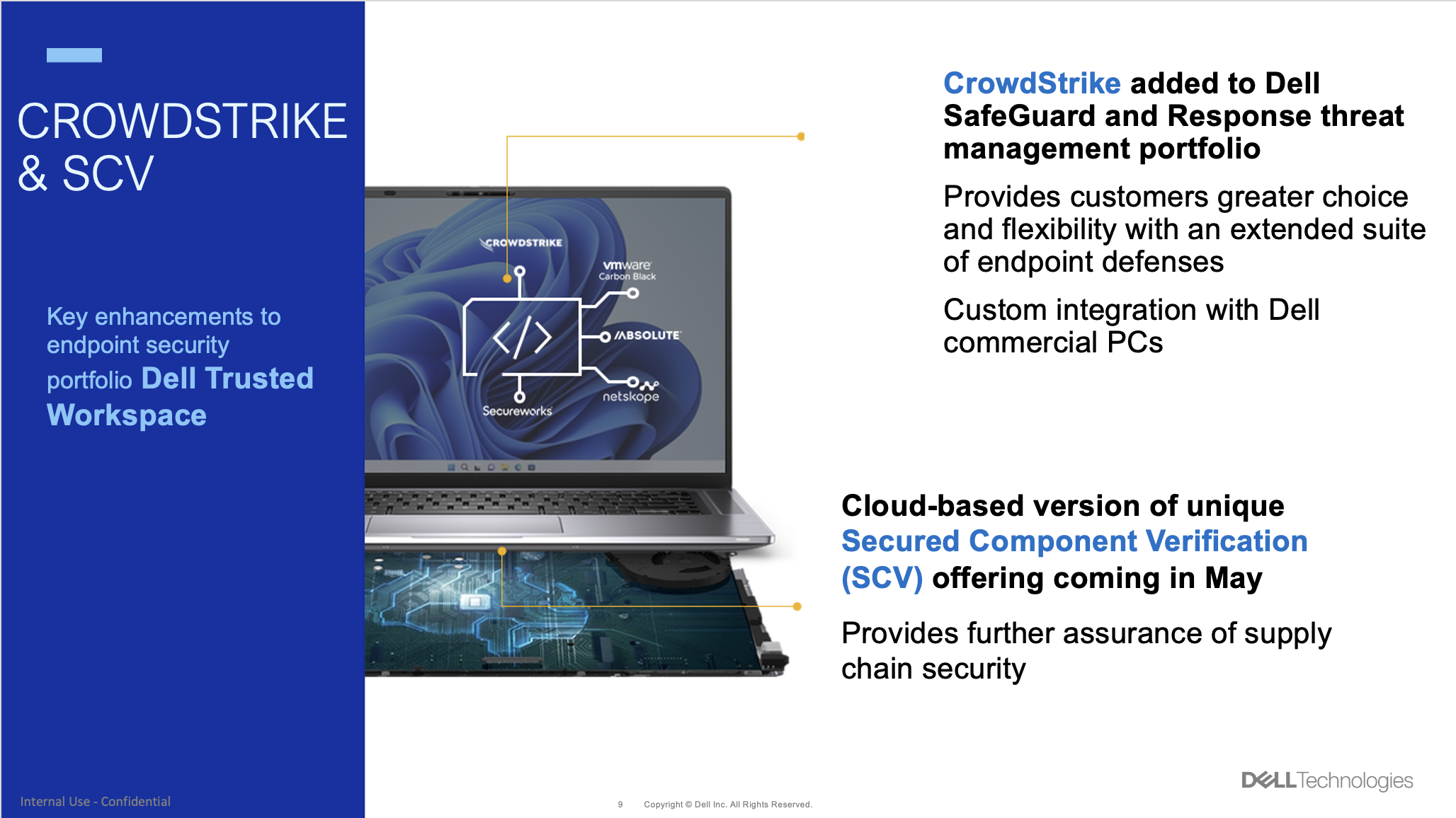 Direct Release: Dell Technologies Memperkuat Portofolio Keamanan dengan Layanan dan Solusi Baru 35 Illustration of CrowdStrike SCV Solutions