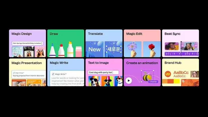 Makin Gampang Ngedesain! Canva Hadirkan Tools dan Fitur Baru Berbasis AI 16 Fitur-Fitur baru Canva