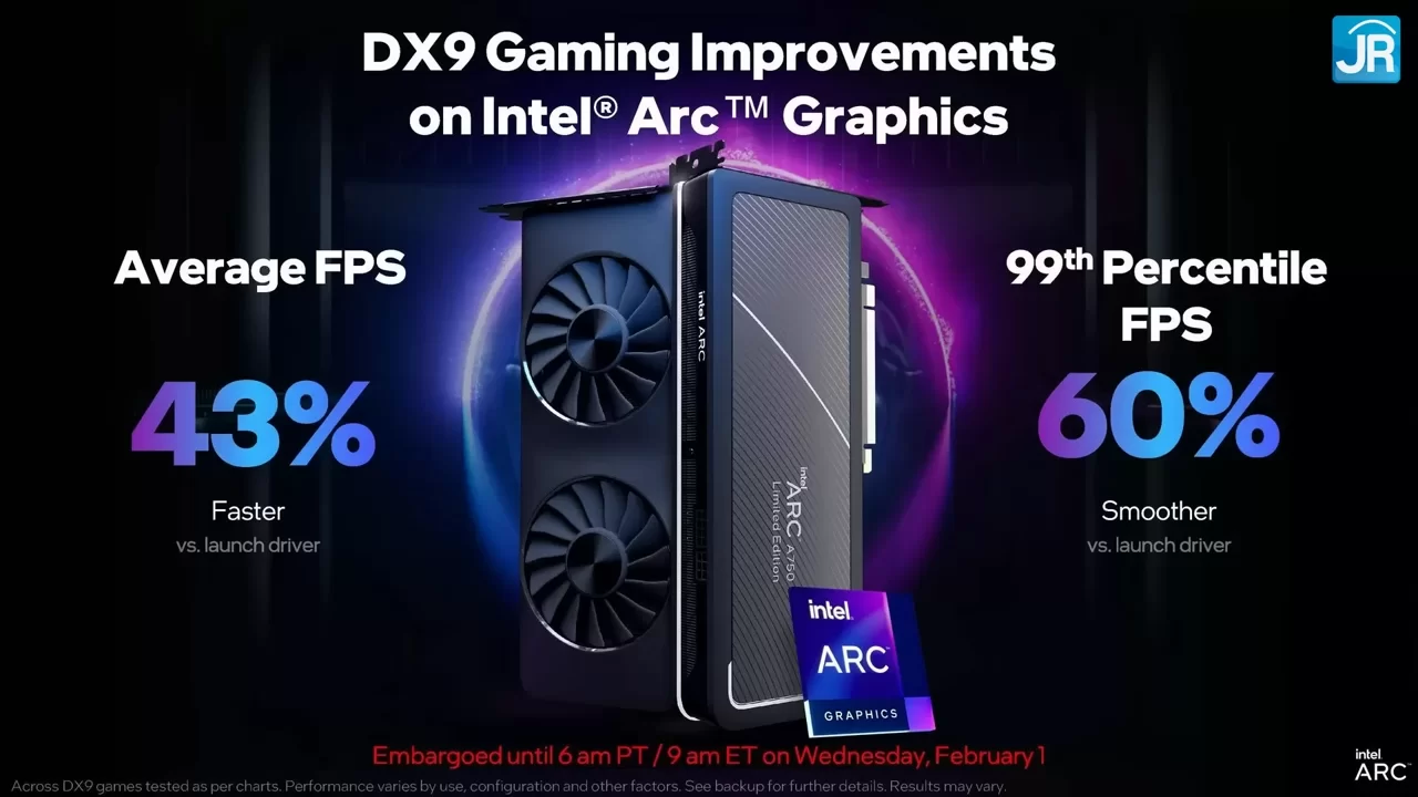 TEST REVIEW SINGKAT GPU INTEL ARC dengan Driver Baru 2023 1 13 screenshot