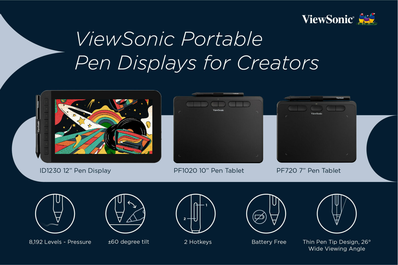 ViewSonic Hadirkan Tablet Gambar 12 Inci Teringan di Dunia 2 csm Image 298 43f535fdfe