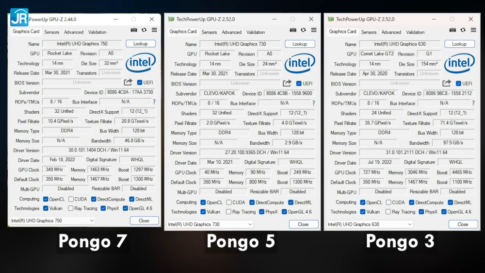 Review Axioo PONGO Series: Laptop RTX3070 Murah dan Kencang! 8 Axioo PONGO series 8