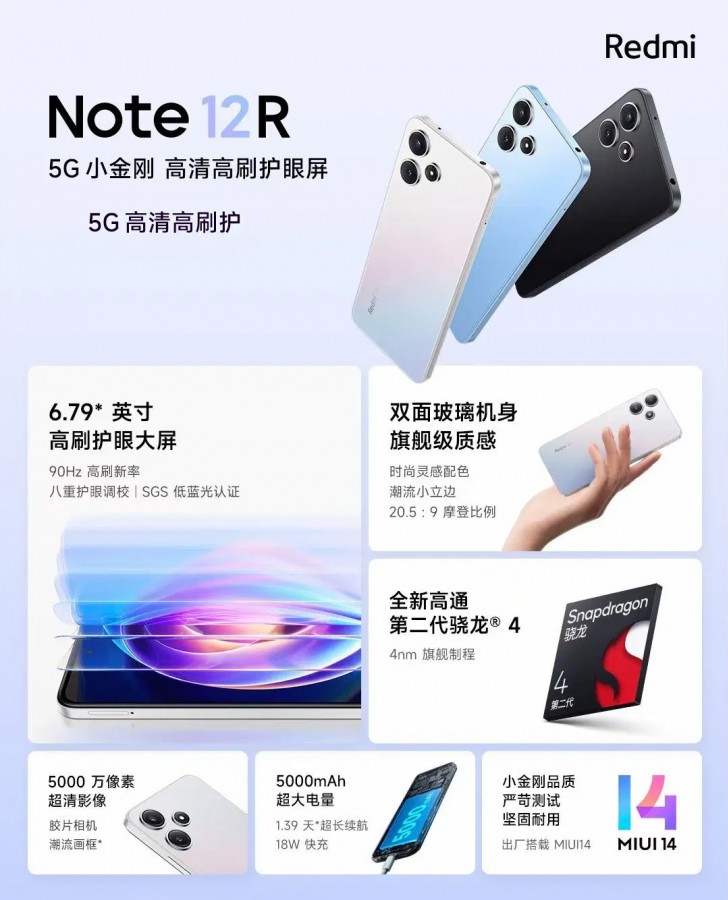 Xiaomi Redmi Note 12R Jadi Yang Pertama Pakai Snapdragon 4 Gen 2 15 3ccd18de7f981bff609b2f542cec6cfb