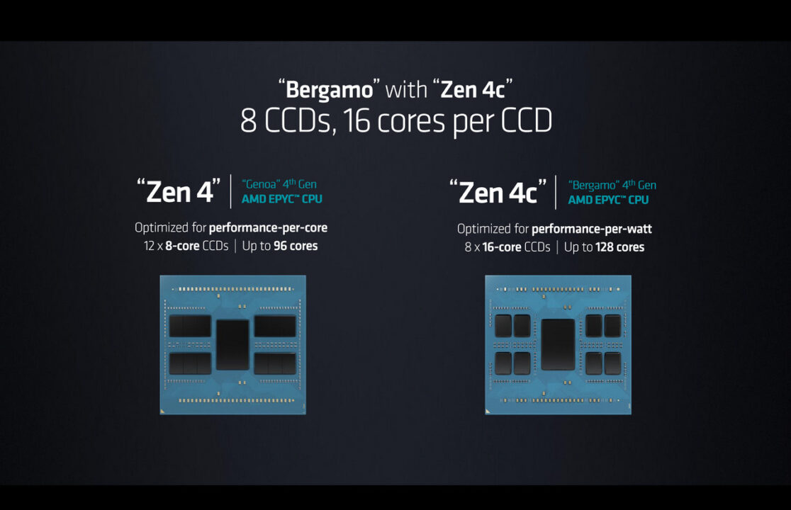 AMD Perkenalkan EPYC “Bergamo”: Prosesor 128-Core Zen 4c Untuk Cloud Native Computing 3 AMD Bergamo 06