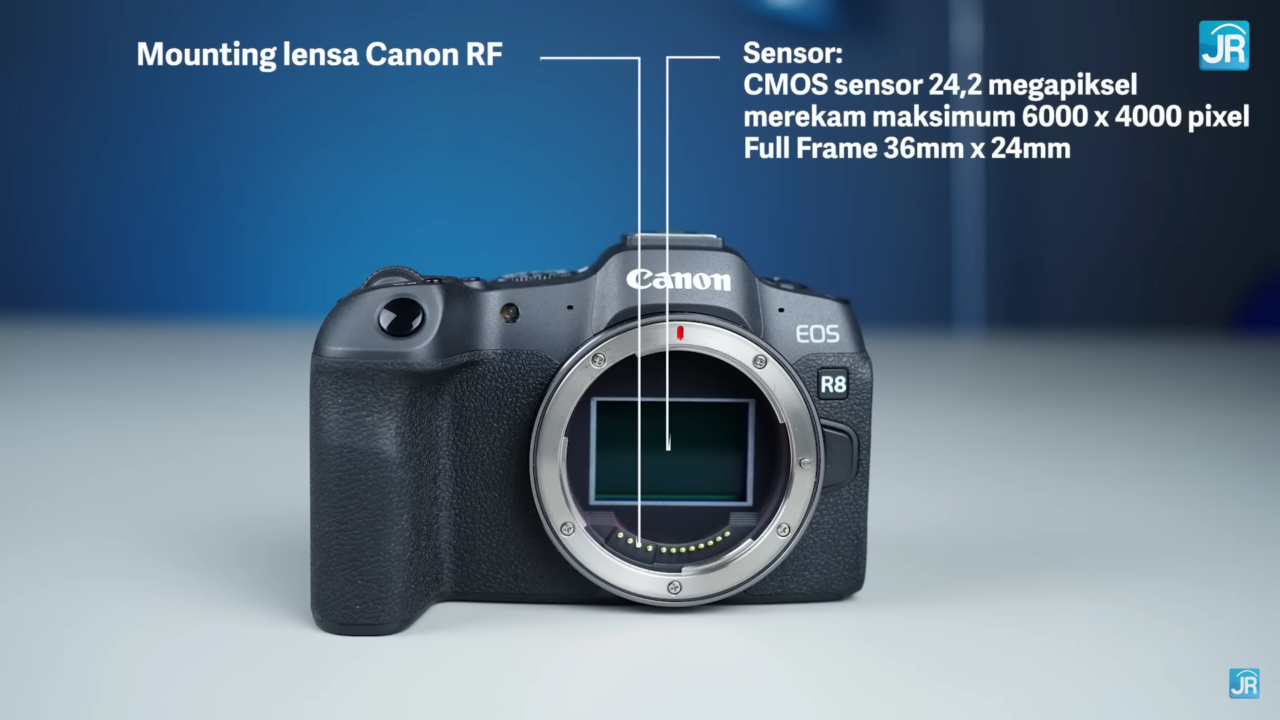 Review Canon EOS R8: Kamera Mirrorless FullFrame 4K60 Termurah Terbaik 3 Review Canon EOS R8
