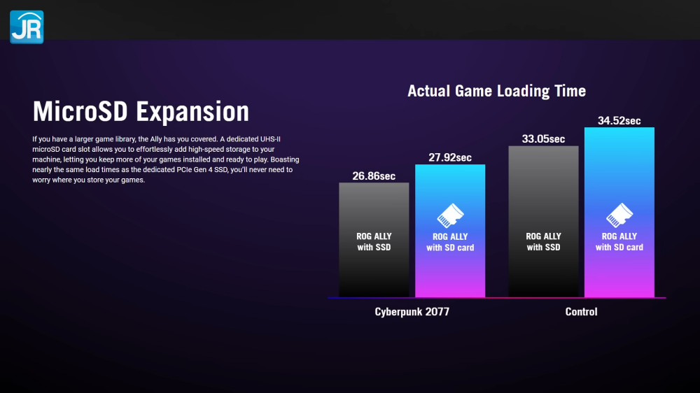 Review ASUS ROG Ally: Handheld PC Gaming Kencang, Bisa Edit Video! 8 ASUS ROG Ally 8