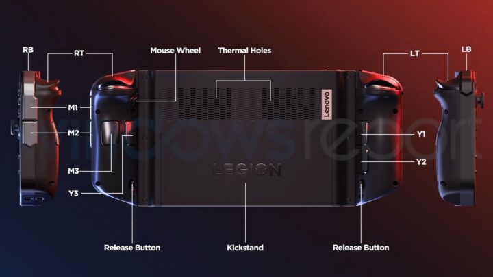 Lenovo Siapkan Legion Go, Siap Tantang Steam Deck dan ROG Ally 5 LENOVO LEGION GO 3