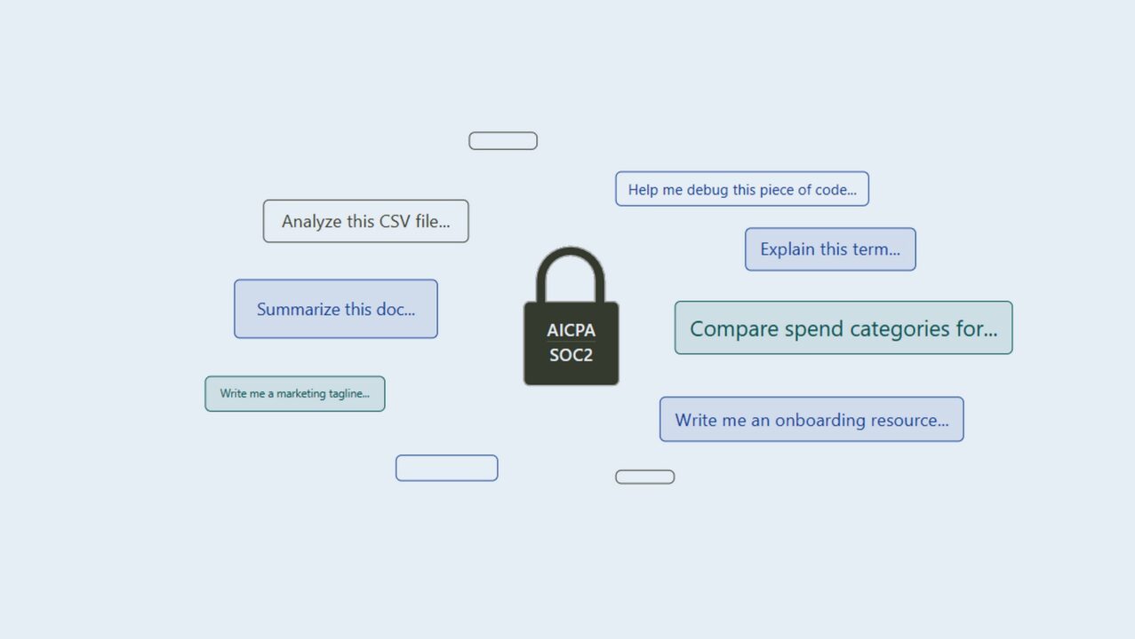OpenAI Bikin ChatGPT Enterprise, 2x Lebih Pintar dan Lebih Aman 2 Screenshot 1437