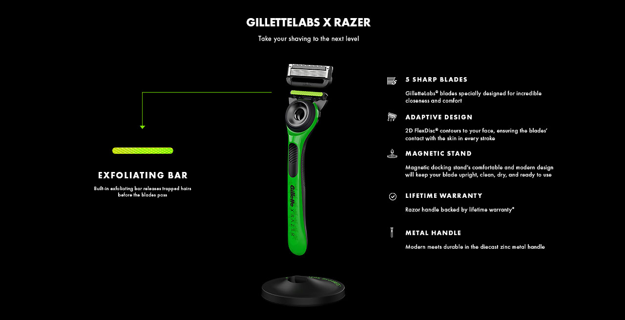 Razer Luncurkan  gillettelabsdesktop