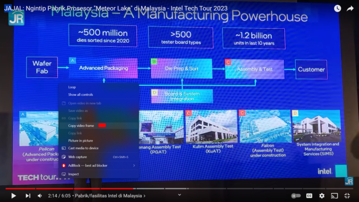 Copy Video Frame di Edge