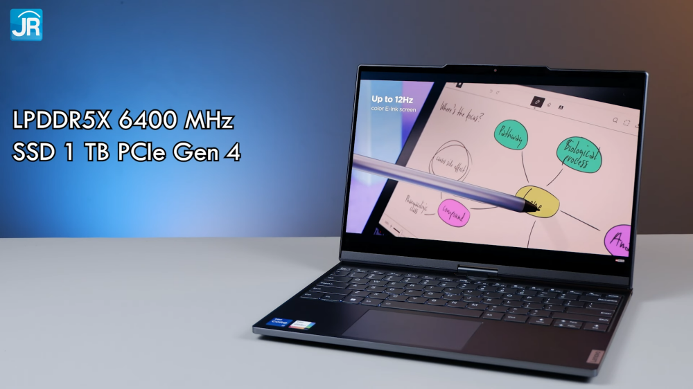 Review Lenovo ThinkBook Plus Twist: Laptop Kerja Premium dengan 2 Layar Unik 2 Lenovo ThinkBook Plus Twist 2