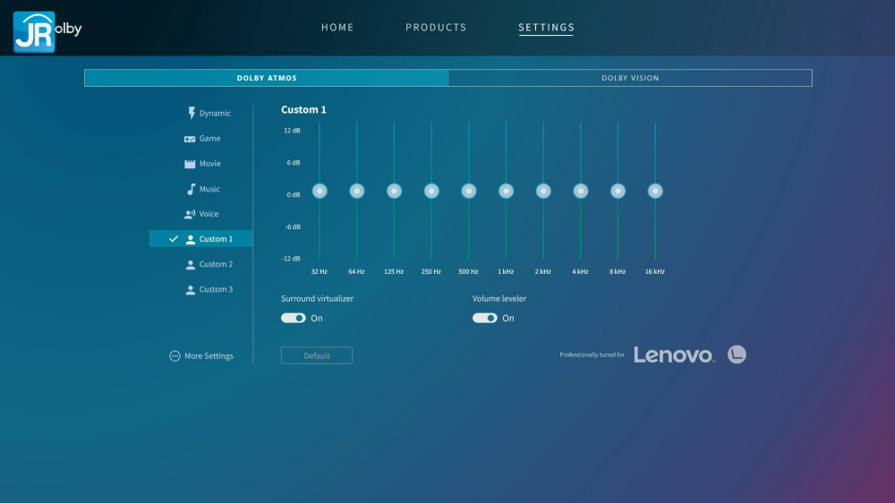 Review Lenovo ThinkBook Plus Twist: Laptop Kerja Premium dengan 2 Layar Unik 2 Lenovo ThinkBook Plus Twist 26