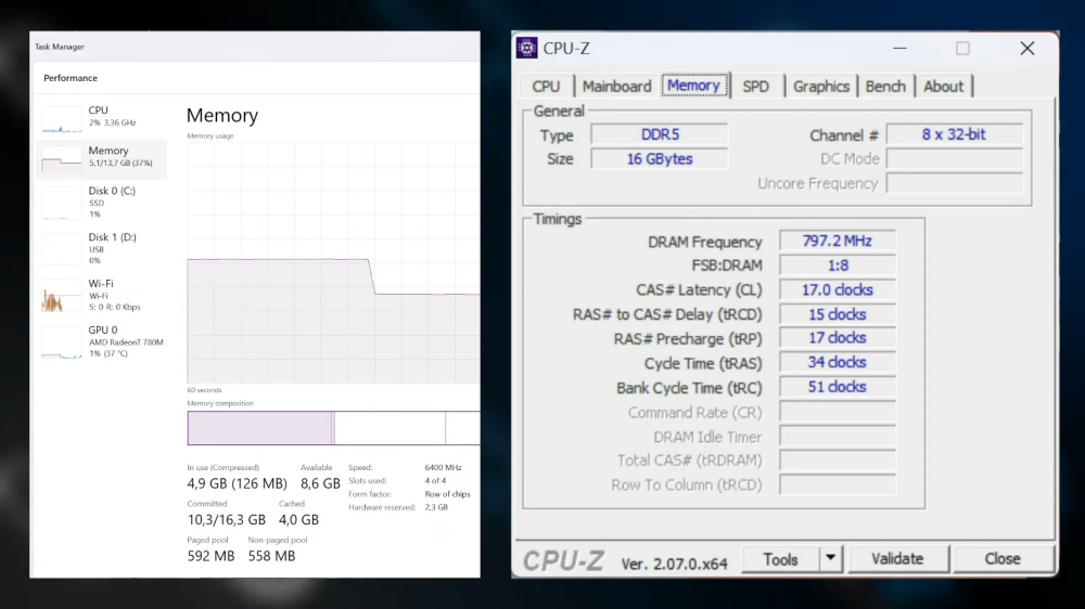 Review Lenovo Yoga Pro 7 (14APH8): Laptop Profesional AMD Ryzen 7, Tipis, Premium dan Super Kencang! 5 Lenovo Yoga Pro 7 14APH8 5