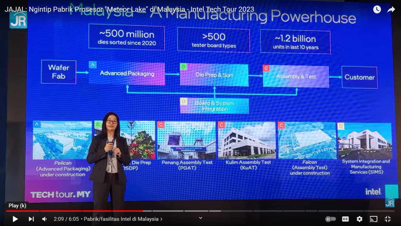 Copy Video Frame Google