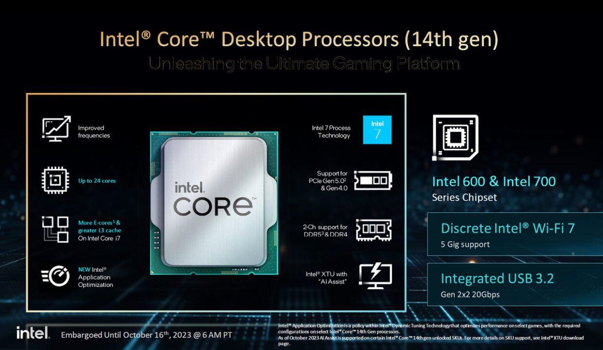 Prosesor Intel Core Generasi ke 14 Dirilis: Makin Kencang dengan Kecepatan 6 GHz 4 04