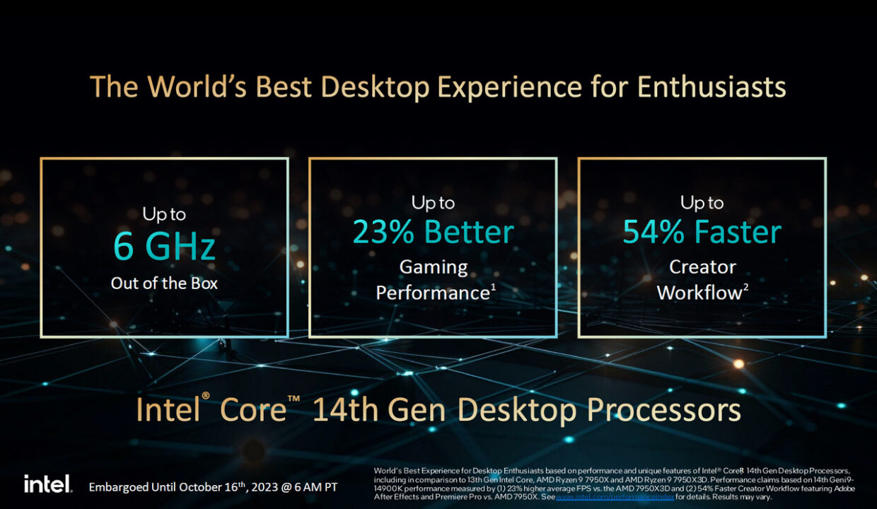 Prosesor Intel Core Generasi ke 14 Dirilis: Makin Kencang dengan Kecepatan 6 GHz 3 08