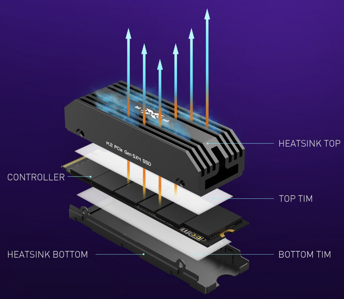 Silicon Power Ungkapkan SSD PCIe Gen 5 dengan Kecepatan Transfer Data Super Kencang 2 Sillicon Power XPOWER XS80 PCIe Gen 5 SSD 2