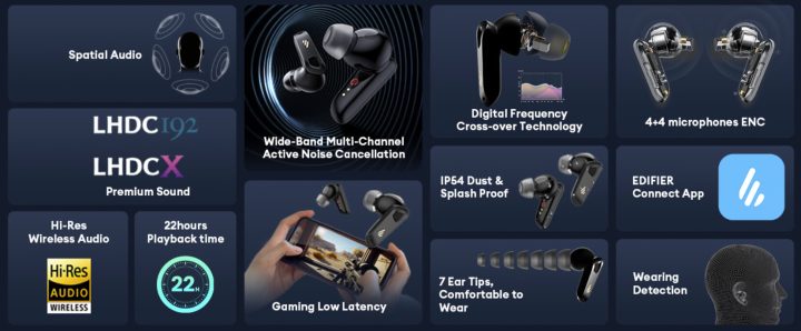 Edifier Luncurkan NeoBuds Pro 2, Punya Inovasi ANC Baru 1 NeoBuds Pro 2