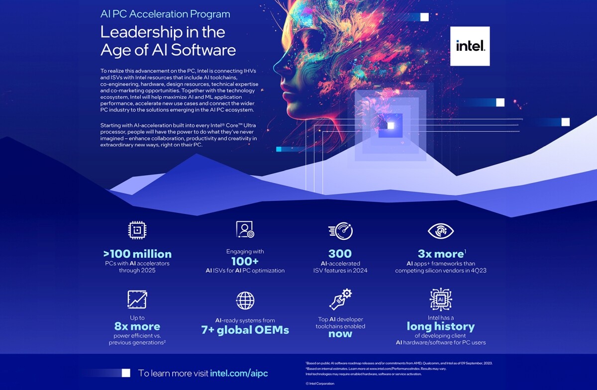 Intel umumkan program akselerasi PC AI pertama di industri.