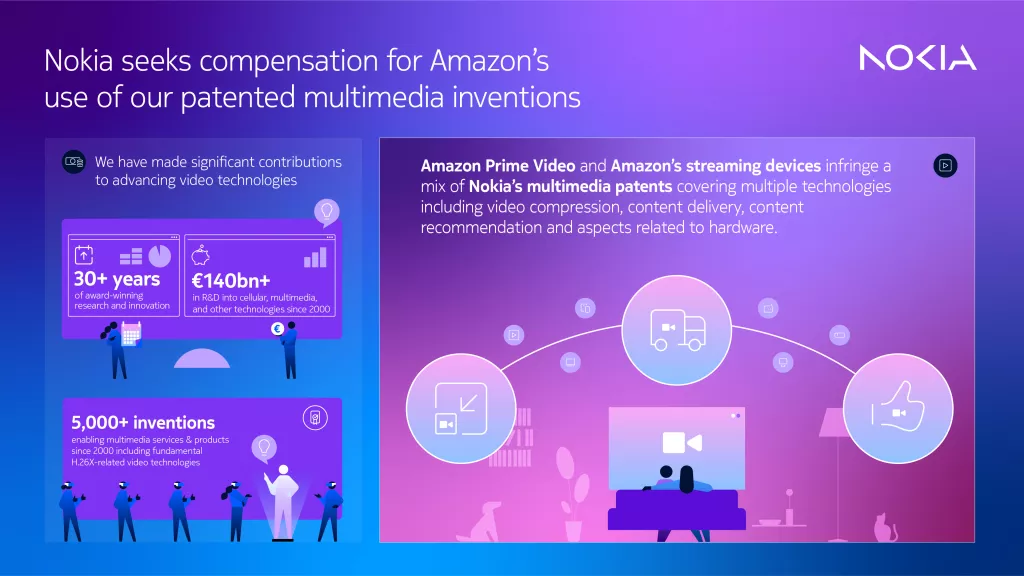 Nokia paten teknologi