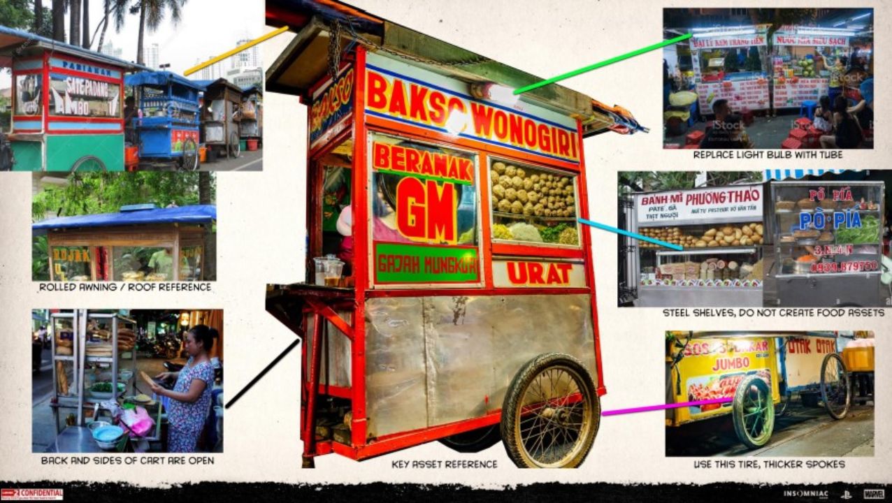 Game Wolverine Jadikan Gerobak Bakso Wonigiri dan Sate Padang Referensi Aset! 2 5e78b54e0b6db32a38b0669450ea166c