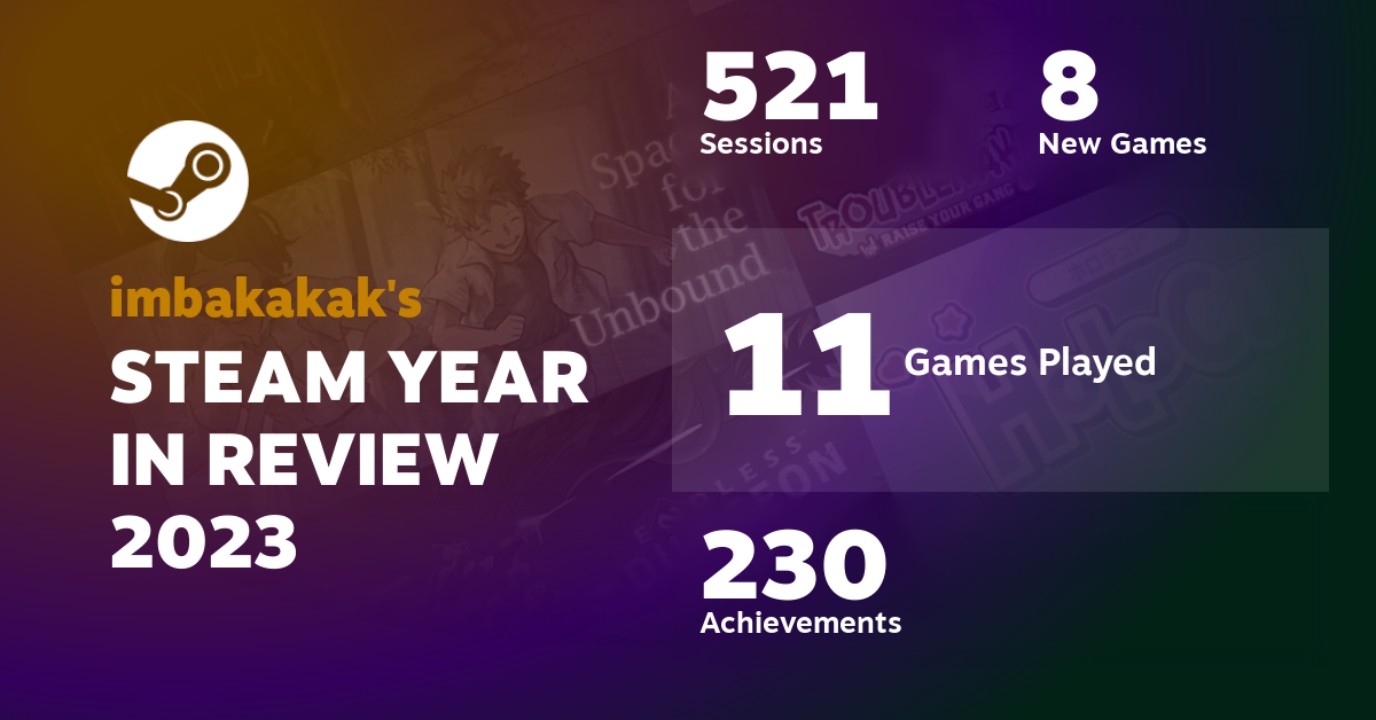 Steam Kini Punya Fitur Rangkuman Aktivitas Gaming Setahun Anda! 7 81eda102c9830dcaa9c81178929fd089