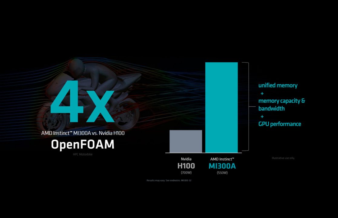 AMD Rilis Instinct MI300 Series: GPU Terbaru Untuk Generative AI 15 MI300A 06
