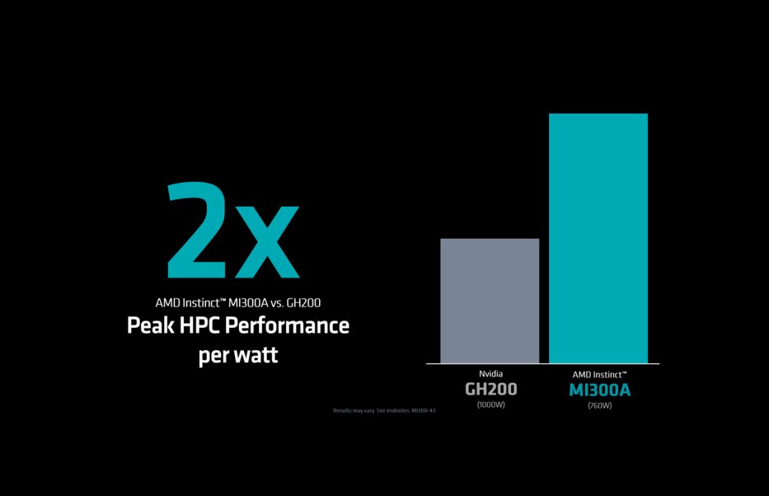 AMD Rilis Instinct MI300 Series: GPU Terbaru Untuk Generative AI 16 MI300A 07