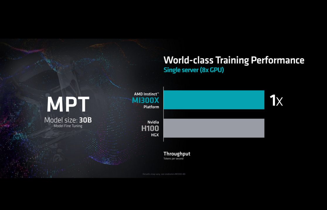 AMD Rilis Instinct MI300 Series: GPU Terbaru Untuk Generative AI 8 MI300X 06