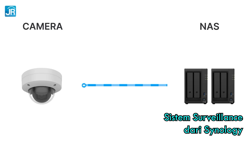 Review Synology Camera: Kamera CCTV dengan AI & Fitur Melimpah 3 Review Synology Camera 3