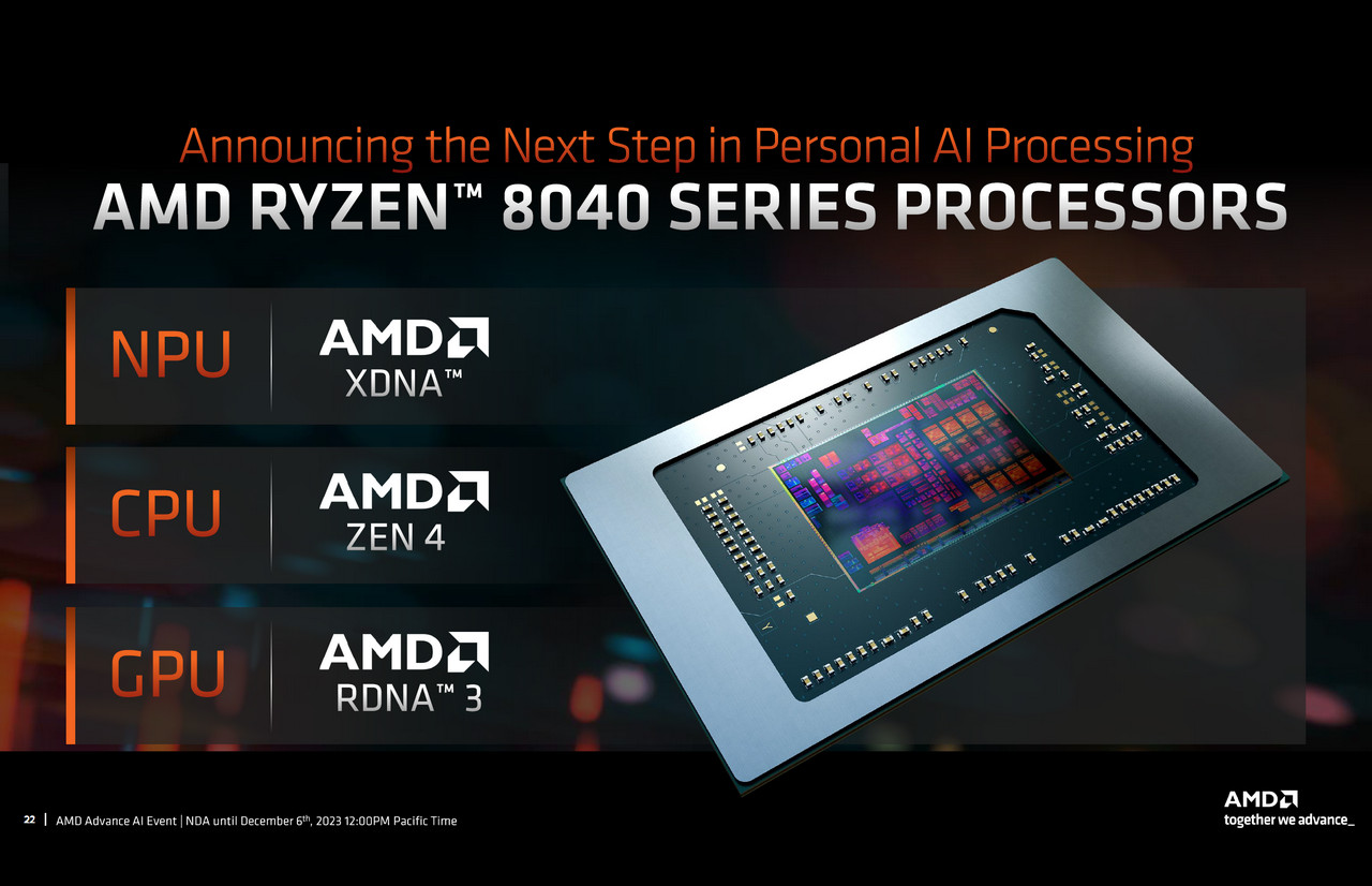 AMD Rilis Prosesor Ryzen 8040 Series Untuk Laptop Keluaran 2024 25 Ryzen 8040 03