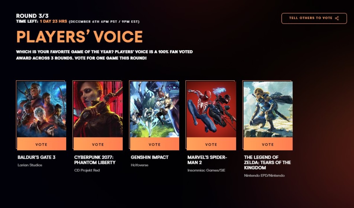 Genshin Impact Ke Final, Honkai: Star Rail Gugur di Players’ Voice TGA 2023 10 f276e9017c85756a81b62b786ca3f366