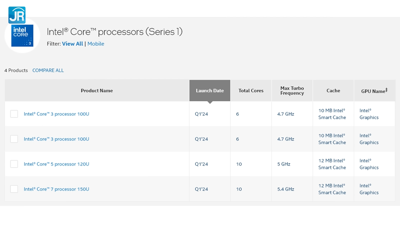 Apa Itu Intel Core Ultra Preview Performa Kemampuan AI Laptop Intel Core Ultra 6