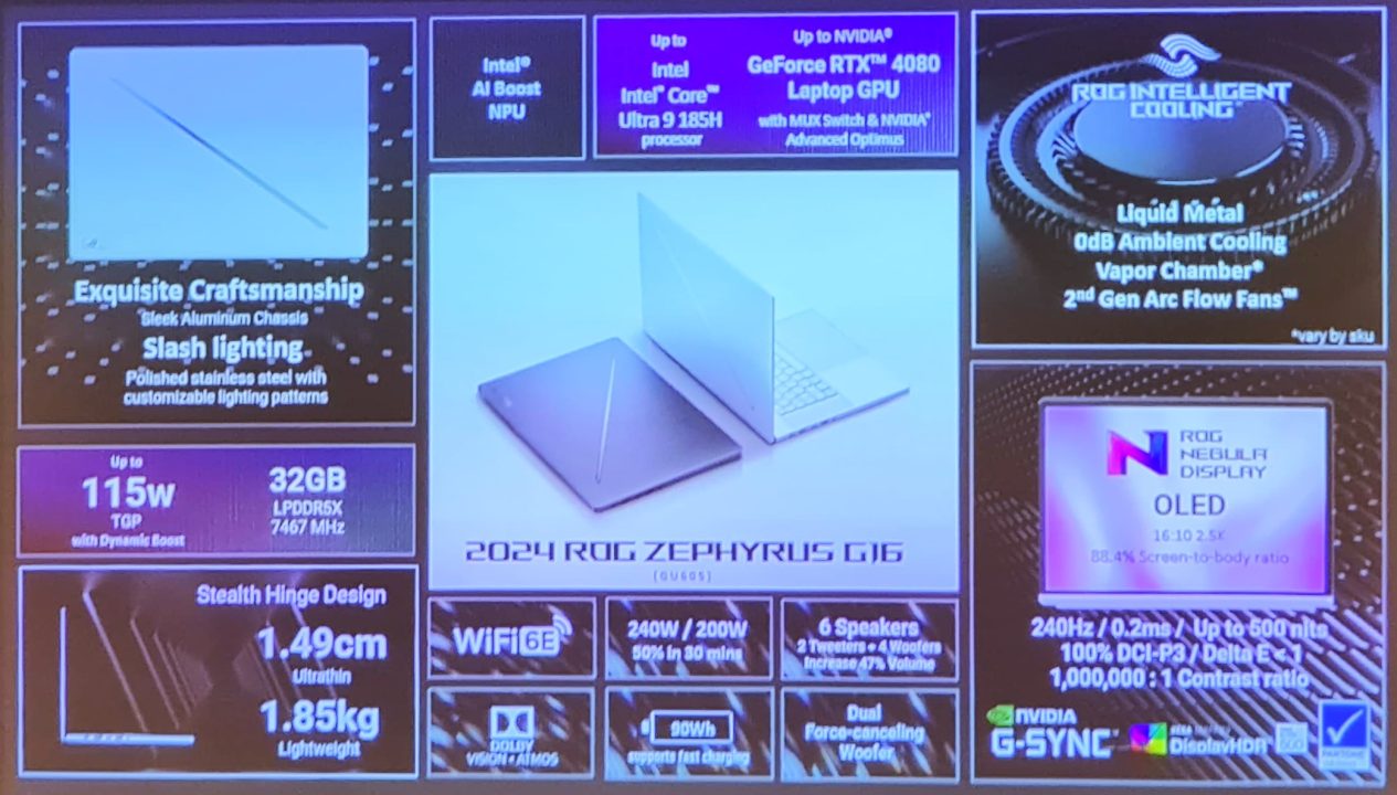 Laptop Gaming ASUS ROG 2024 Resmi Diumumkan: Intel Core Ultra/AMD Ryzen 8000 Series, GPU RTX 40 Series 2 IMG 20240111 WA0011