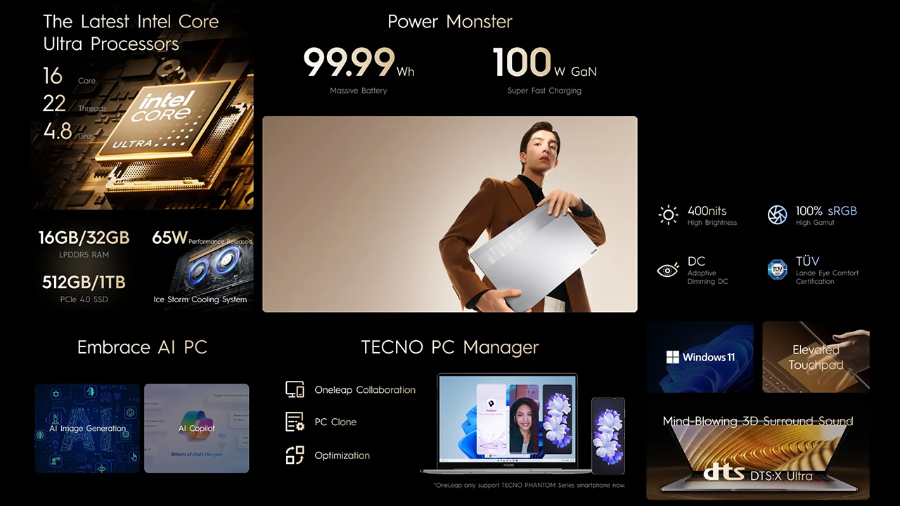 Tecno Hadirkan Laptop Megabook T16 Pro dengan Intel Core Ultra 2 Main highlights of Megabook T16 Pro
