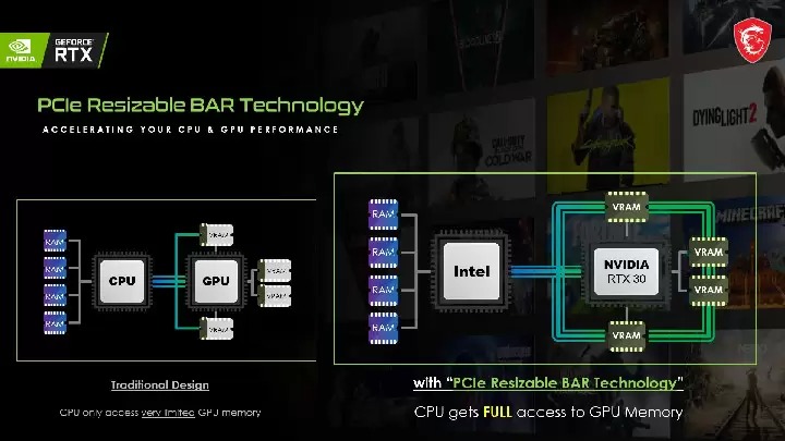 Resizable Bar Tak Resmi Muncul Untuk RTX 20 dan GTX 16 2 Fitur resizable Bar